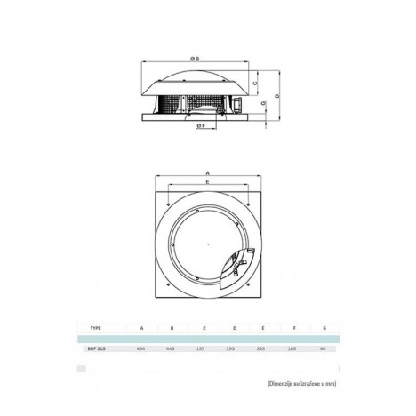 bvn-ventilator-brf-315.jpg