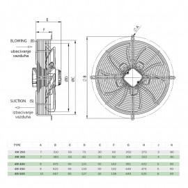bvn-ventilator-sf-4m-300b-premente-2.jpg