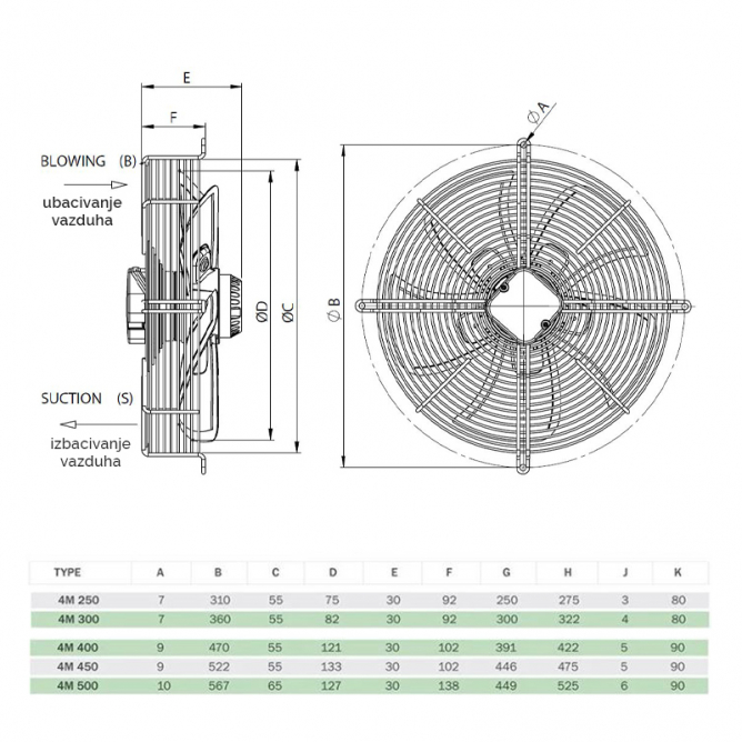 bvn-ventilator-sf-4m-300b-premente.jpg