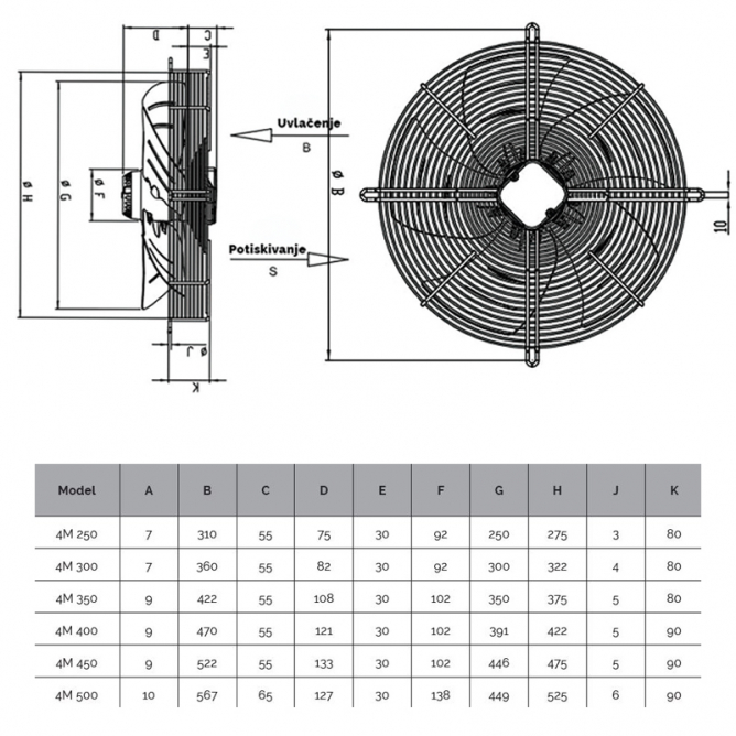 bvn-ventilator-sf-4m-400s-aspirante-industrijski.jpg