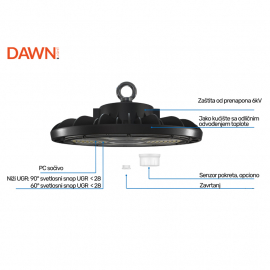 dawn-led-reflektor-hbs-100125150w-4000k-90-ip65-2.jpg