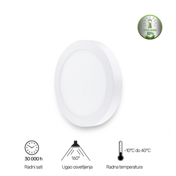 led-panel-nz-knc5-18w-6500k.jpg LED PANEL N/Z KNC5-18W 6500K