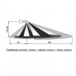 SENZOR SAMOSTALNI ST15E 180/360C IP65