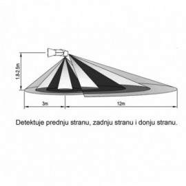 senzor-samostalni-st15e-180-360c-ip65-2.jpg