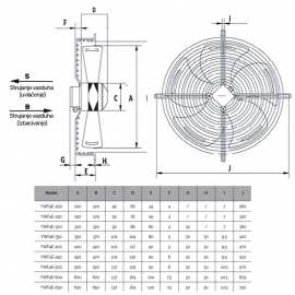 ventilator-ywf4e-250-aspirante-industrijski-2.jpg
